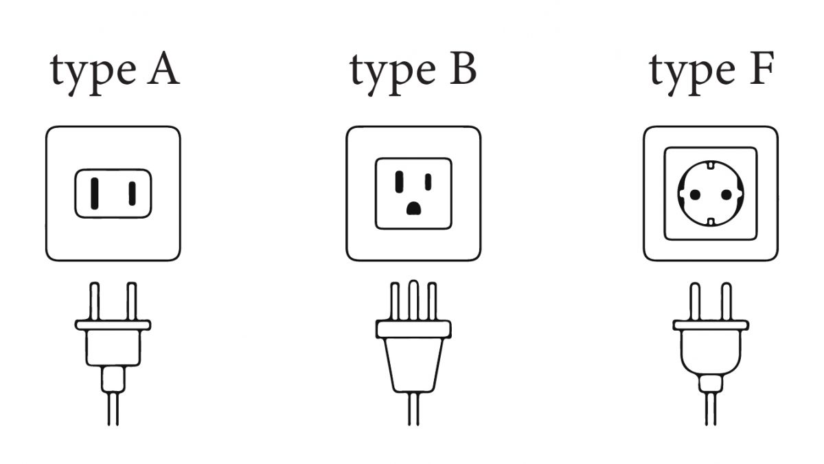 Aruba stopcontact type A B F